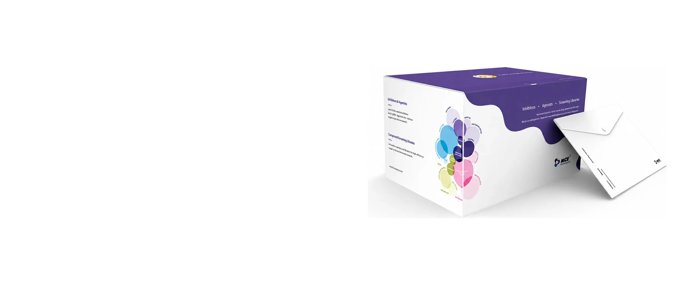 MedChemExpress 억제제·작용제·스크리닝 라이브러리 제품 상자